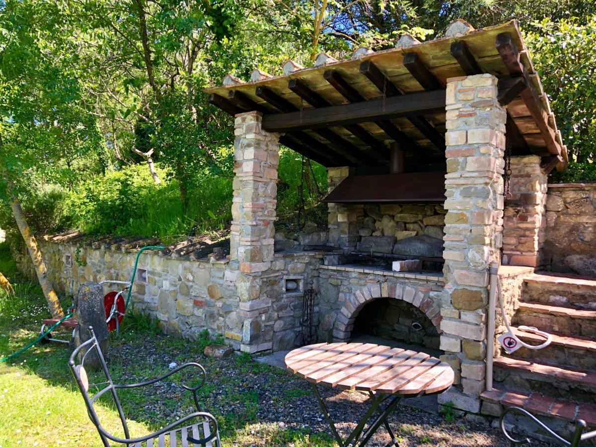 Farmhouse Gello By Toscanatour Montecatini Val di Cecina Esterno foto